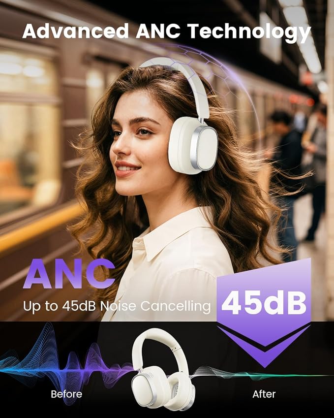 Active Noise Cancelling Headphones,78H Playtime & Bluetooth 6.0 Over Ear Wireless Headphones,Hi-Res,Low Latency,Foldable Bluetooth Headphones for Travel Workout Office Cellphone PC-Vanilla White