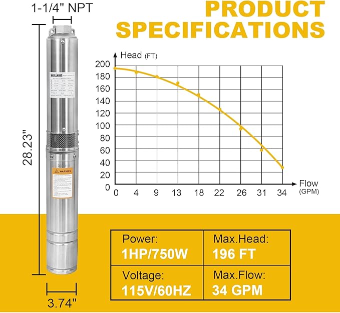 WASSERMANN 4" Deep Well Submersible Pump with 10FT Cable,1HP,115V/60HZ,34GPM,196FT Head,Stainless Steel Single-Phase Water Well Pump for Cities Farmland Irrigation and Home Use