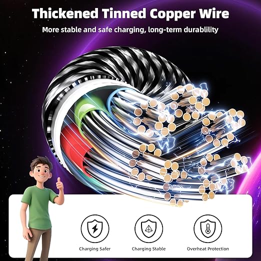 Dual Type-C Ports 4 IN 1 Multi Charging Cable Cord, USB to USB C Cable for Multiple Devices, Travel Vacation Essentials Phone Charger Cord with iPhone 17/IP/Micro for iPhone 17-11/Android(5FT 4Pack)