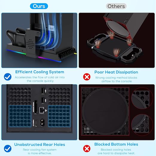 RGB Charging Stand with Cooling Fan for Xbox Series X Console &Controller,Dual Charger Station Cooler System Accessories with 15 RGB Light,2x1400mAh Rechargeable Battery,Headphone stand,Game Disc Slot