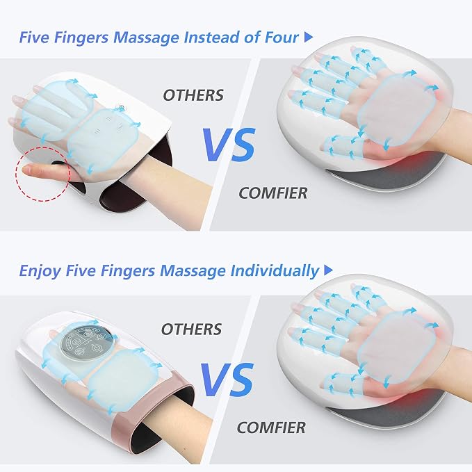 COMFIER Wireless Hand Massager with Heat -3 Levels Compression & Heating, Electric Scalp Massager, Head Massager with 4 Soft Silicone Massage Heads, Portable Hair Massager for Hair Growth
