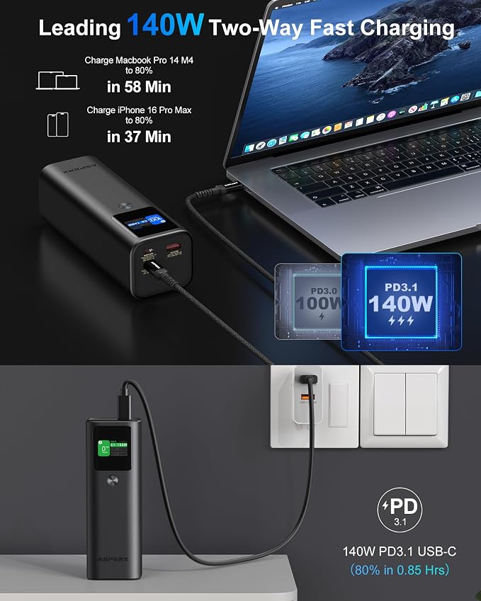 AsperX Laptop Power Bank, 27,600mAh 162.5W Aluminum Unibody PD3.1 Fast Charging Portable Charger Power Bank, 99.36Wh Battery Bank for MacBook Pro/Air/iPhone 16/iPad/S25 Ultra/Dell/HP (Flight-Approved)
