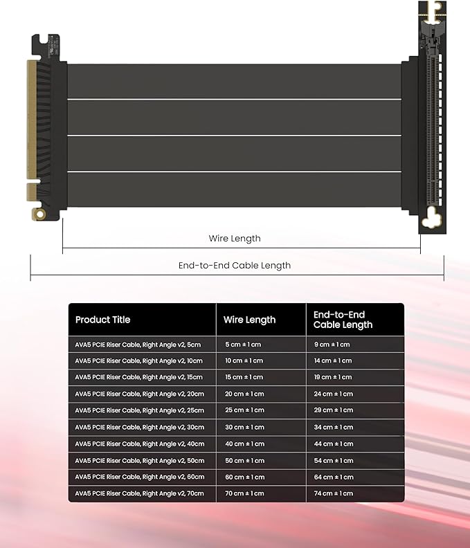 LINKUP PCIE 5.0 Riser Cable | for Vertical GPU Mount | Right Angle | Graphics Card GPU Ready | Usable with PCIe 4.0 & RX 9070/ RTX5090 | 30cm (Total Length: 34cm)