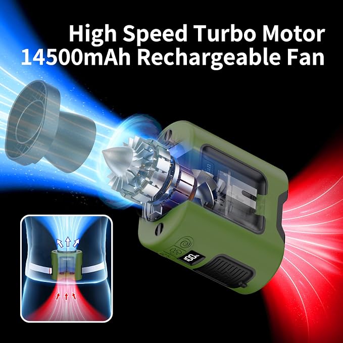 Socool 14500mAh Portable Waist Fan with 360 Rotation, Rechargeable Mini Personal Clip On Belt Shirt Fan 67Hrs Cooling Wearable Hanging Neck Fans with 5 Speeds & LED Light For Outdoor Working Jobsite