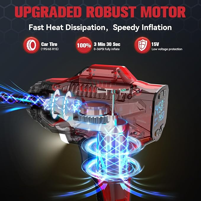DIYtoolifz 160PSI Cordless Tire Inflator Air Compressor Compatible with Milwauke 18V Battery, Portable Air Pump with Digital Pressure Gauge, Fast Inflation for Cars Motorcycles Bikes Balls (Tool Only)