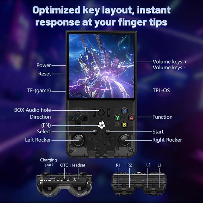 R36MAX Retro Handheld Game Console, 4.0-Inch IPS Display, 720x720 Resolution, Linux System, 64GB Support 18,000+ Classic Games, 4000mah Battery, with Portable Case(Blue)