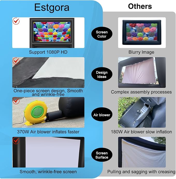Estgora 24FT Inflatable Movie Screen, Inflatable Projector Screen for Outside, Blow Up Projector Screen with Air Blower,Front & Rear Projection Screens for Outdoor Movie Night Backyard Pool Party Fun