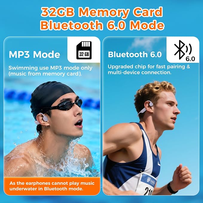 Full-Coverage Liquid Silicone Swimming Headphones,IP68 Waterproof Underwater Headphones, Bluetooth 6.0&MP3 with 32GB Memory Card,Soft/Skin-Comfortable Open Ear Bone Conduction Swim Earbuds(Lilac