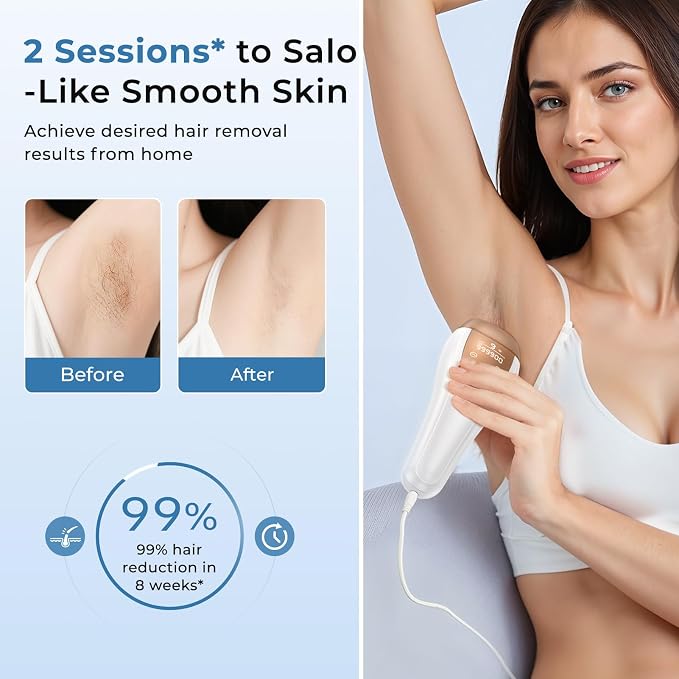 IPL Laser Hair Removal Device for Women and Men, 41°F Ice-Cooling Painless Technology, 21J High Energy for 99% Hair Reduction, Unlimited Flashes for Full Body, Face & Bikini