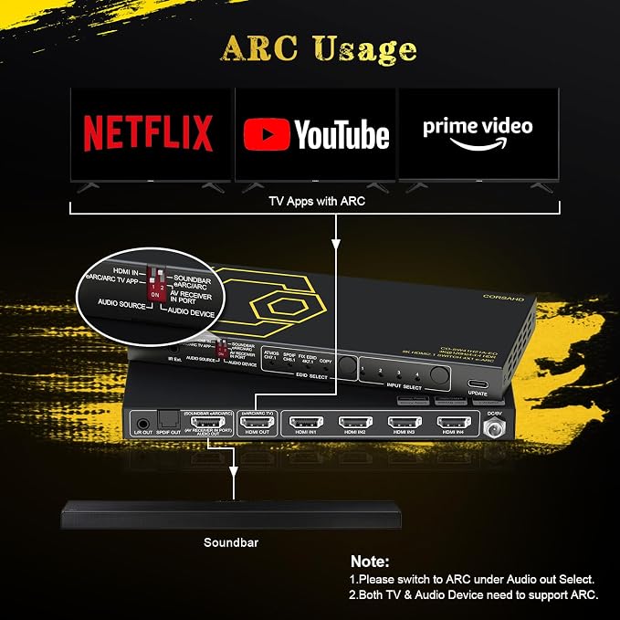 8K@60Hz 4K@120Hz HDMI2.1 Switch 4 in 1 Out with eARC,ARC Audio Extractor,7.1Ch,SPDIF 5.1Ch,48Gbps,HDCP2.3 Bypass,VRR,IR,3D,HDR 10,Dolby Atmos,Compatible with QLED TV,PS5,Xbox,Sonos Soundbar,Apple TV