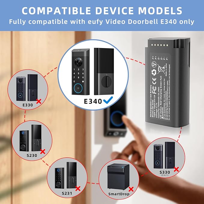 SAPBJ 2 Pack Battery Replacement for eufy Security Video Doorbell E340 Rechargeable Lithium-ion Backup Battery with Type-C Charge Cable Upgraded 7000mAh Capacity
