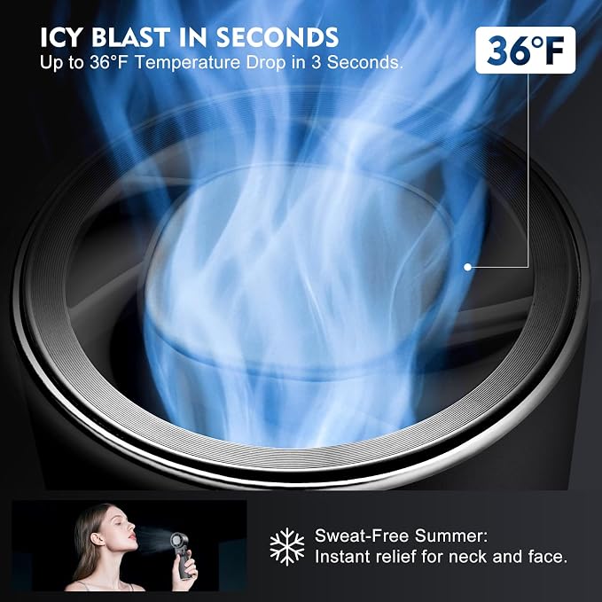 Portable Handheld Fan with Ice Cooling Plate, 199-Speed Turbo Fan, Lightweight Rechargeable Personal Fan with LED Display, Foldable Mini Fan for Travel, Concerts, Camping and Outdoor Work