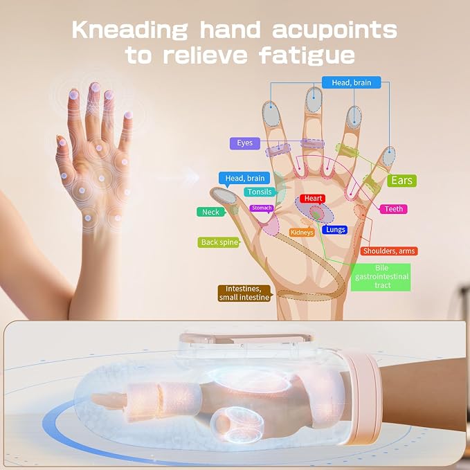 Hand Massager with Heat and Compression, Finger Massager, Cordless Deep Relaxation, Gift for Women, Men, Christmas,Pink