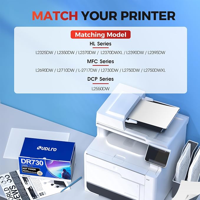 Compatible DR730 (Not Toner) Replacement for Brother Drum DR730 DR-730 Compatible with MFC-L2750DW HL-L2370DW MFC-L2710DW HL-L2350DW DCP-L2550DW Printer (2 Pack, Black)