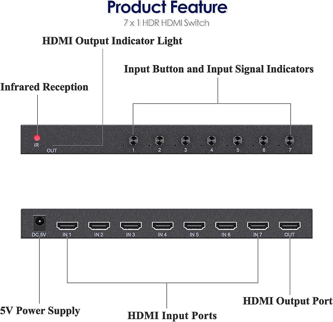 7 Way HDMI Switch 4k@60Hz HDMI Switcher 7 in 1 Out HDCP 2.0 Manual HDMI 2.0 Hub Supports 3D Compatible with Nintendo Switch/Switch OLED/Xbox/ PS5/4/3 Blu-Ray Player Fire Stick Roku Apple TV Chromeca