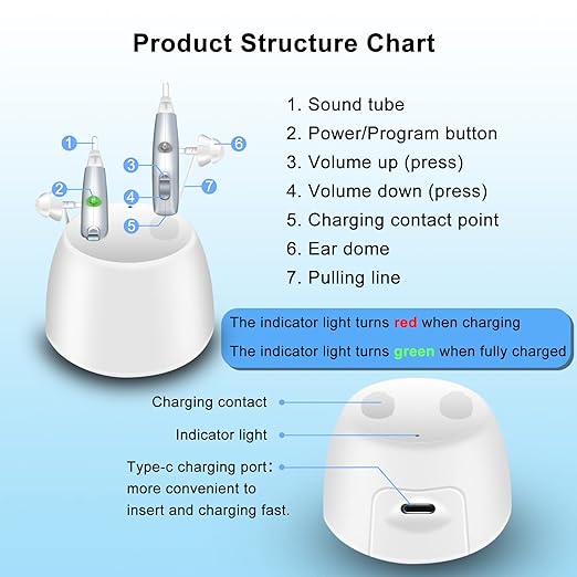 Rechargeable Hearing Aids for Adults and Seniors 8 Channel Digital Small BTE Design with Noise Cancellation, Include Magnetic Contact Charging Dock (Pair, Grey)