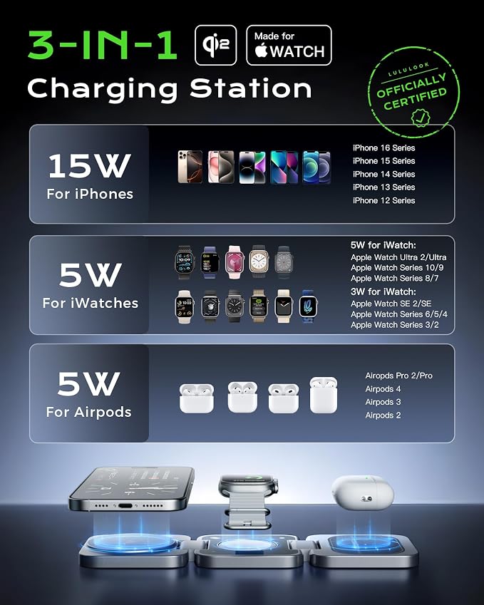 Qi2 MFi 3 in 1 Charging Station for Apple, Travel Magnetic Wireless Charger Stand for iPhone 17 Pro Watch and for Airpods, MFi and Qi2 Certified & 30W GaN Adapter Included (Axiom Gray)