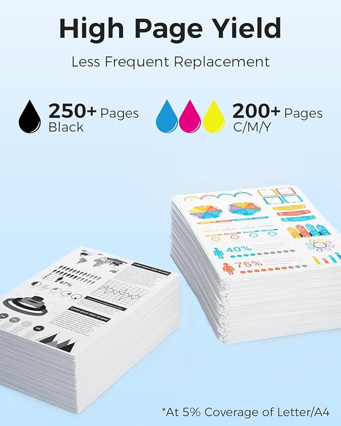 LC501 Ink Cartridges Replacment for Brother LC501XL LC501 Series Inks Compatible with Brother MFC-J1360DW MFC-J1410DW MFC-J1260W Printer, LC5014PK High Yield (Black, Cyan, Magenta, Yellow)