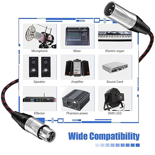 XLR Pro Mic Cable 25 ft 2 Pack 7.5 Meter Male to Female XLR Cables 3-pin Red Balanced Shielded Microphone Cord for Amplifier Mixer,Speaker Systems,Recording Studio
