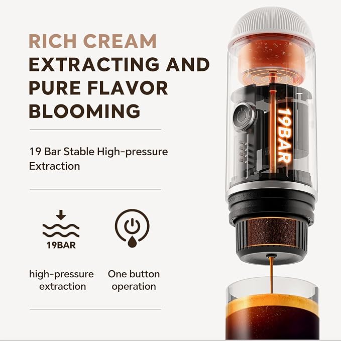 i Cafilas Portable Espresso Machine Self-Heating | Battery Powered Coffee Maker for Camping without Electricity| 2-in-1 Ground Coffee&NS Capsule|19 Bar| USB-C Fast Charge| White Coffee Maker for Car