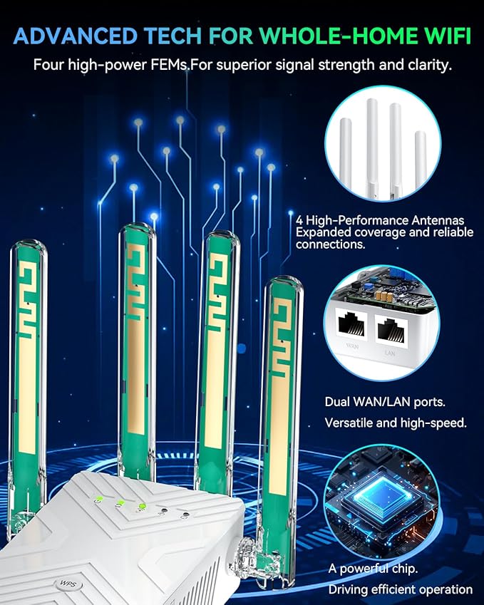 2026 WiFi Extender Signal Booster Range Up to 15888+ Sq. Ft. WiFi Booster for Home Supports 68+ Devices，WiFi Repeater with Ethernet Port, 1-Tap Setup Internet Extender Compatible with 99% Routers