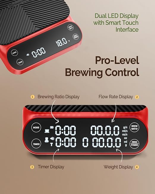 Maestri House S3 Coffee Scale with Timer, 3kg/0.1g Rechargeable Pour Over Coffee Scale, 3 Brew Modes, Adjustable Brew Ratios & Flow Rate Display, Scale for Pour Over, Espresso & French Press-Red