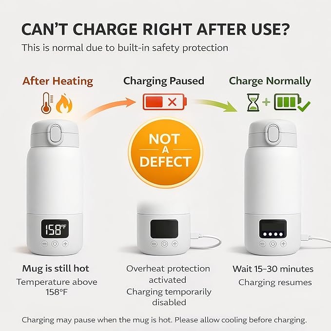 17 Oz Electric Heated Coffee Mug Rechargeable for Travel Z6 Self Heating Smart Temperature Control Warming Heated Travel Coffee Mug On The Go Coffee Cup with 5-12H Battery Life Gift