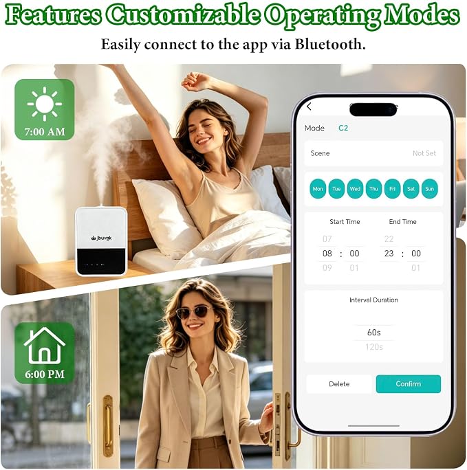 Smart Waterless Essential Oil Diffuser- HVAC System,2200 Sq.Ft Whole House & Aromatherapy Diffuser,App Control,400mL Hotel Collection Diffuser,Customisable Operating Modes for Office Home Large Room