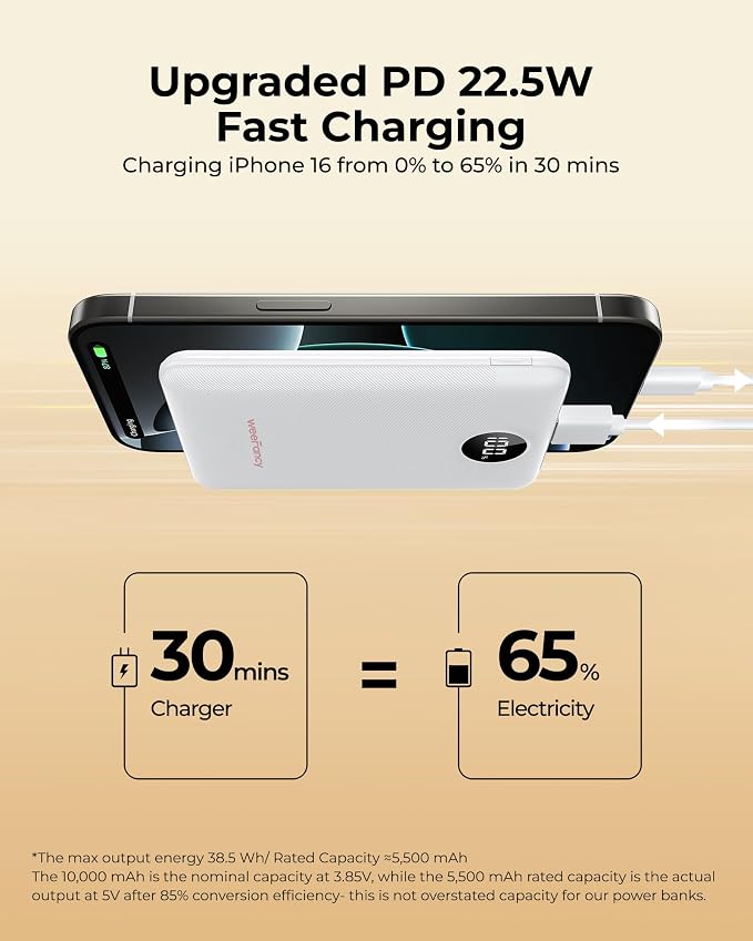 Ultra-Thin Mini Portable Charger 10000mAh & Rechargeable Electric Hand Warmers 2 Packs Gifts Set