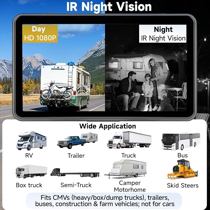 5-Channel Wired Backup Camera System, 10.1" HD Touch Monitor & 1080P Rear Side View Camera, Smart BSD Alert DVR Recording Waterproof IR Night Vision for Truck/RV/Trailer/Tractor/Bus/Heavy Equipment