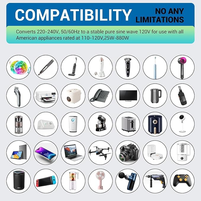 International Travel Adapter Voltage Converter Combo for 100V-240V with 2 USB Ports, USA to UK Europe Australia 200+ Countries 1