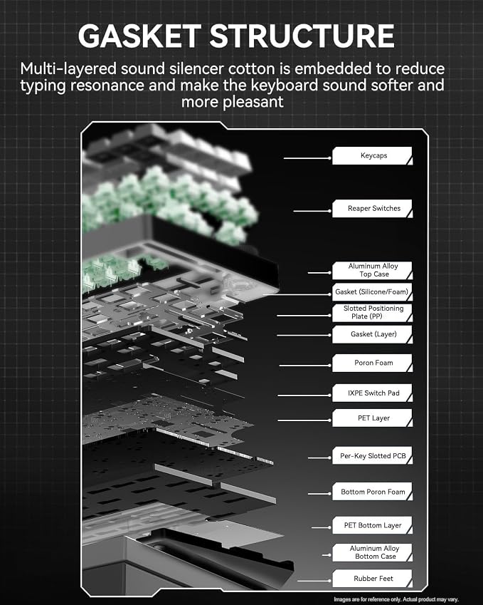 LEOBOG HI75C Pro Mechanical Keyboard,Aluminum Alloy Gaming Keyboard 75% Hot Swappable with Five-Layer Knob, Bluetooth/2.4GHz/USB-C Wireless Keyboards for Windows/MAC/iOS/Android - Reaper Switch, Grey