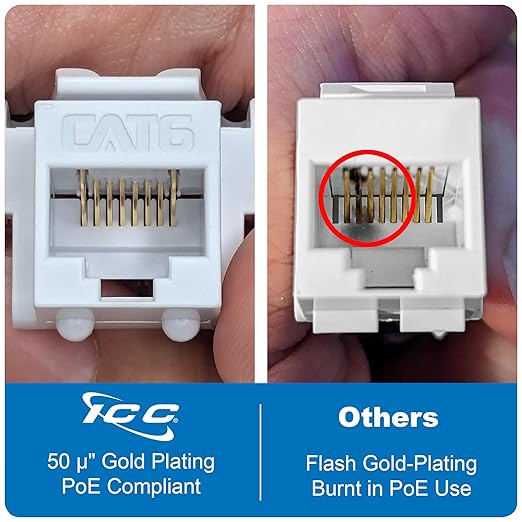 ICC CAT6 Keystone Jack with Inline IDC No Pair Split Wiring (Easier Termination) UL Listed PoE++ TAA Compliant for Wall Plate or Patch Panel, Works with JackEasy Termination Tool, Blue