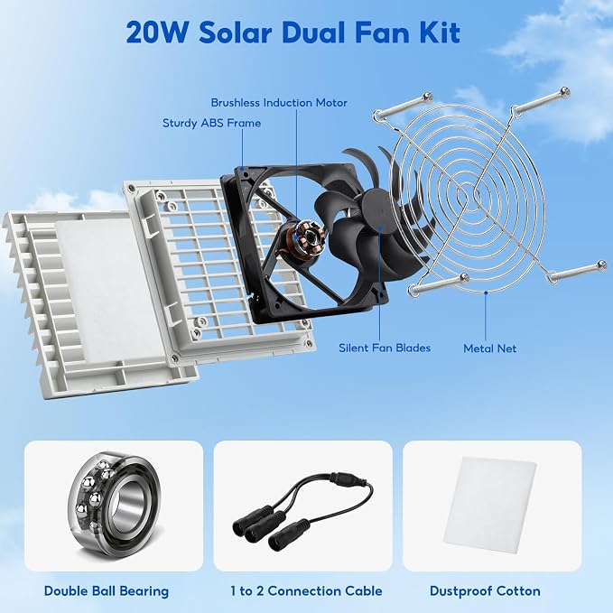 Solar Fan with Battery,20W Solar Panel Powered Fan Kit with Waterproof Dual Exhaust Fans and 9.84ft Switch Cable for Chicken Coops, Sheds, Pet Houses, Greenhouse Air Circulation, Ventilation