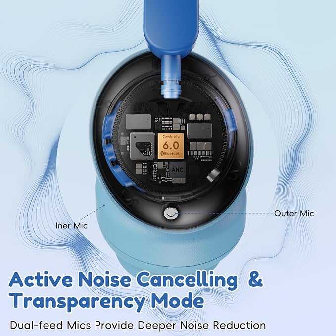 Candy Bila Active Kids Noise Cancelling Headphones, 60H Play Time Kids Bluetooth Headphones, Safe Volume, Bluetooth 6.0, USB C Charging, Headphones for iPad Tablet Airplane,Gradient Blue