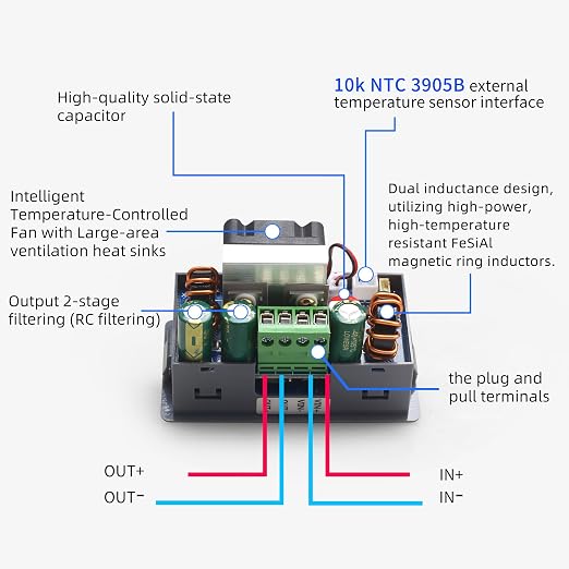 SK-120 120W Buck Boost Power Converter CC CV 6-36V to 0-36V with Color Display DC to DC Power Converter 5V 6V 12V 24V Power Module Regulated Laboratory Power Supply