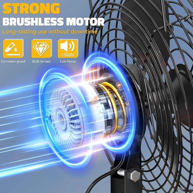 Ecarke 8 Inch Cordless Jobsite Fan Compatible with Dewalt Battery (Tool Only) 2-Speed Powerful Cooling Fans Portable Battery Fans with USB & Type-C Charging Port for Garage Basement Camping Fan