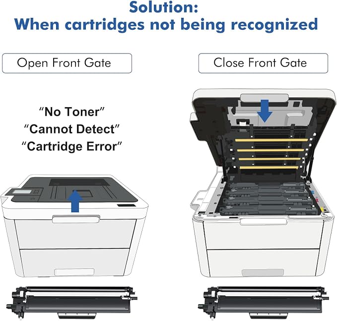 TN227 TN-227BK/C/M/Y High Yield Toner Cartridge: Compatible for Brother TN227BK/C/M/Y TN-223BK/C/M/Y TN-227 TN223 TN 227 MFC-L3770CDW MFC-L3750CDW HL-L3210CW HL-L3290CDW HL-L3270CDW Printer 5 Pack