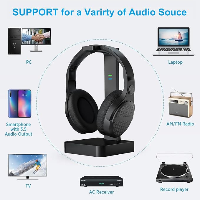 ANSTEN Wireless Headphones for TV Watching with Digital Optical RCA 2.4 GHz RF Transmitter Charging Dock, Over Ear Headset with 3 Audio Modes, 197 FT Wireless Range, 10 Hrs Audio Playtime