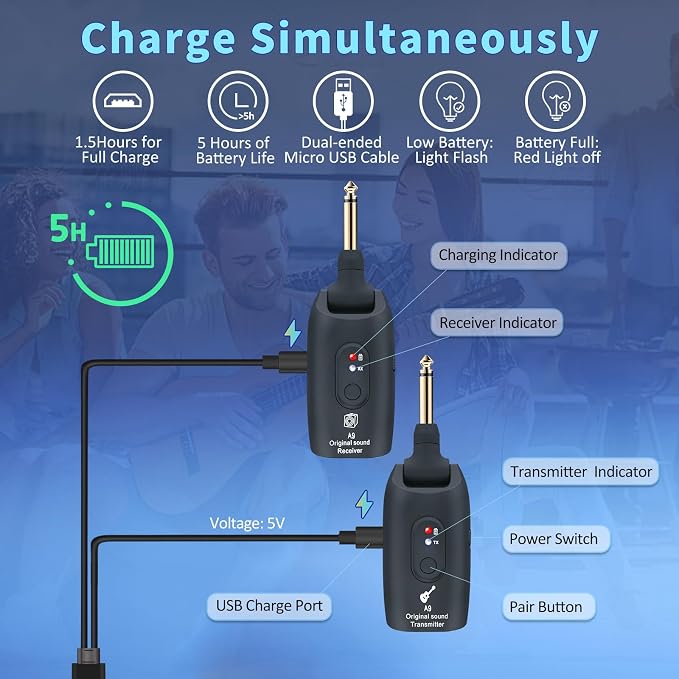 2.4GHz Wireless Guitar System Rechargeable Audio Wireless Transmitter Receiver for Guitar Bass Electric Instruments,Over 30m/100 Feet Transmission,270°Rotatable,4hours Woring Time（A9 Black）