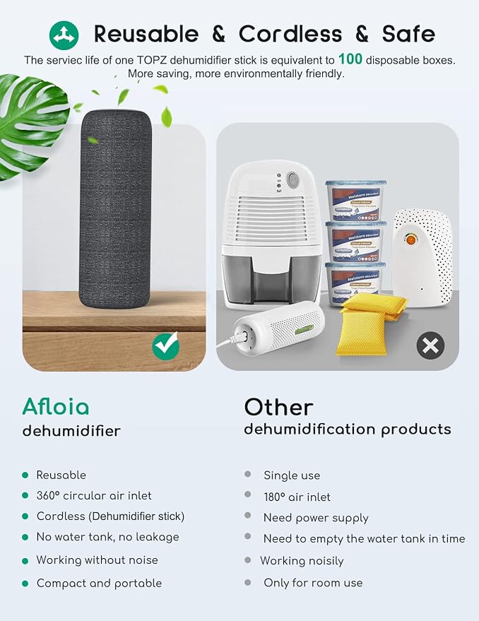 Afloia TOPZ Dehumidifier Replacement Box (No Heating Base), Gun Safe Dehumidifiers Stick, Mini Portable Dehumidifier Cylinder for Small Spaces Closet Cabinet Reptile Car, Dark Grey