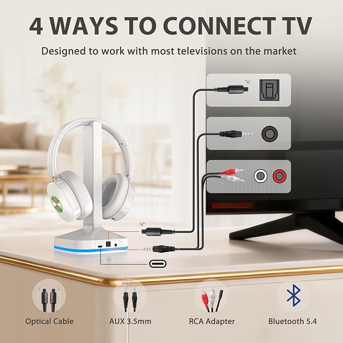 Earbay Wireless Headphones for TV Watching, TV Headset Wireless for Seniors with Transmitter Charging Dock, Bluetooth V5.4 Over Ear TV Headphones &No Audio Delay, Gift for Elderly/Parents