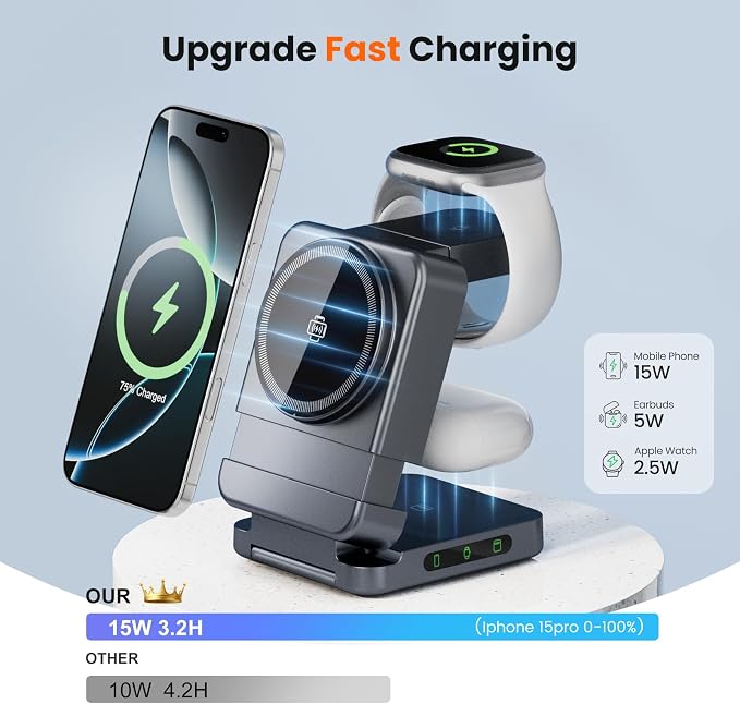 Wireless Charger 3 in 1, Foldable Charging Station for Apple Samsung Multi Devices Charging, Magnetic Charging Stand, Portable Travel Fast 15W Charger Station for iPhone, TWS, iWatch (Dark Gray)