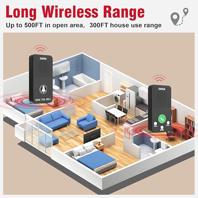 CallToU Caregiver Pager with Wireless Intercoms, 2 Call Buttons & Plug-in Receiver, Call Button for Elderly at Home, Two-Way Talk for Seniors, 500+ ft Open-Area Long Range, No WiFi, No Monthly Fee