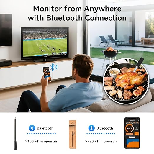 Newise Bluetooth Wireless Meat Thermometer with Smart APP, Long Range & Fast Charge, Digital Food Thermometer for Grill, Oven, Smoker, Perfect Father Day Gifts