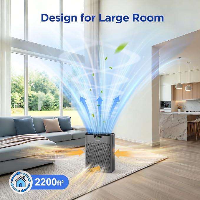 Air Purifier for Home Bedroom Large Room 2200 Ft², MOOKA H13 HEPA Air Cleaner with Washable Pre-filter, Air Quality Monitor, Air Purifiers for Pets Hair Smoke Pollen, Auto Mode, KJ190H Grey