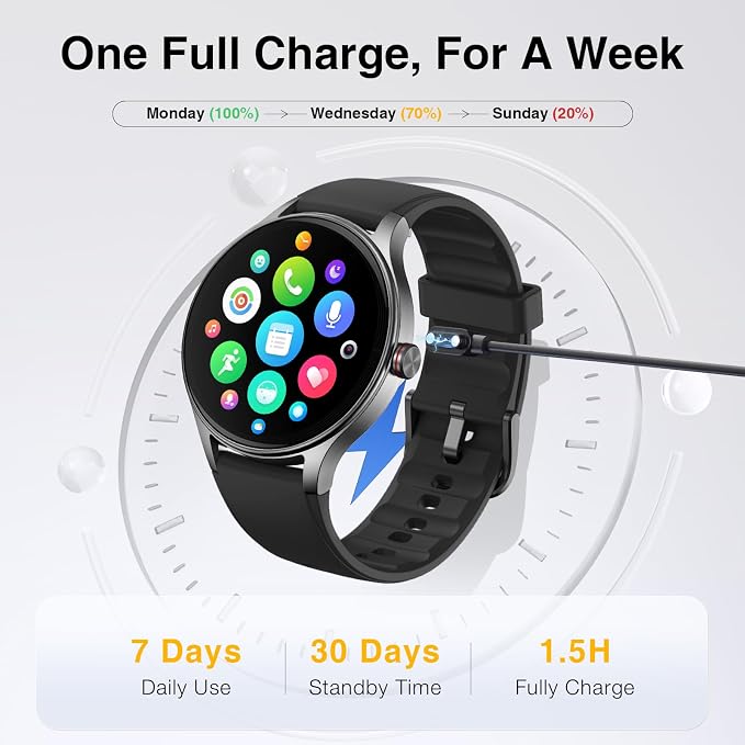 Smart Watch for Men Android iPhone [2 Bands], 1.27'' HD Fitness Watch with Bluetooth Call & Answer, IP68 Waterproof, Heart Rate/SpO2/Sleep Monitor, Built-in AI Voice, 105+ Sports Modes (Jet Black)