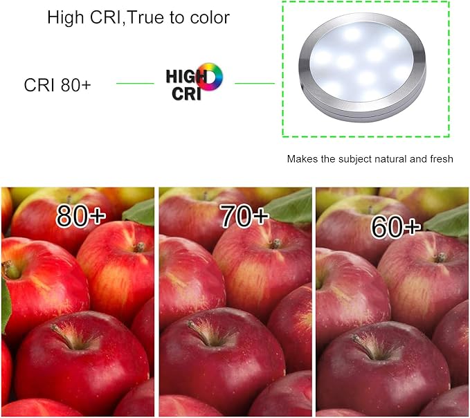 AIBOO Linkable Under Cabinet LED Lighting 12V Dimmable Puck Lights Hardwired with Wireless RF Remote Control for Kitchen Mood Lighting(8 Lights, Daylight White, NO Wall Plug)