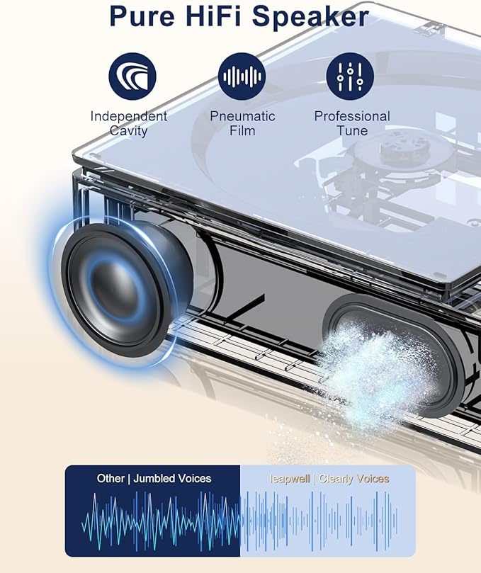 CD Player Portable, Leapwell Portable CD Player with Speakers Bluetooth Rechargeable, Small Compact Retro CD Players for Home, Personal Desktop CD Player with USB White