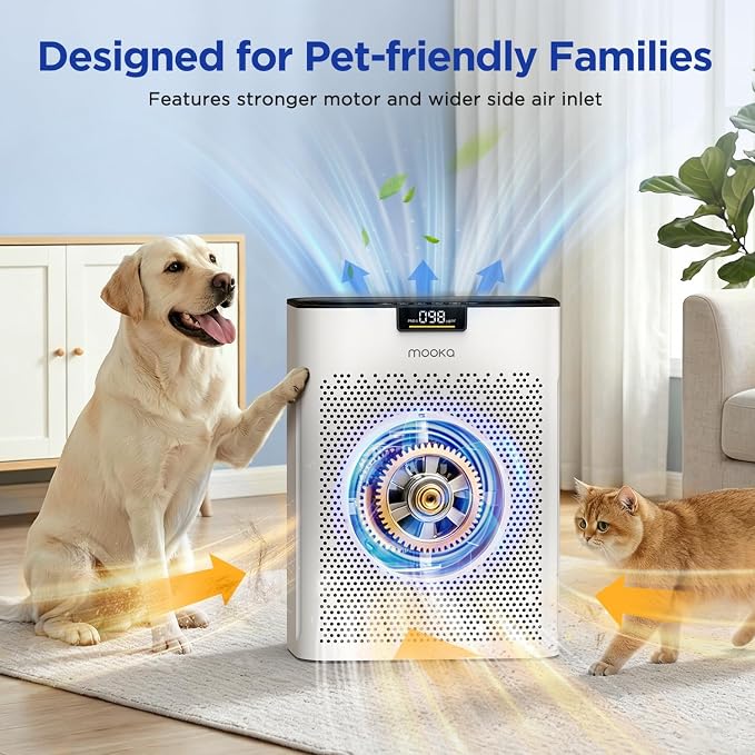 Air Purifier for Home Bedroom Large Room 2200 Ft², MOOKA H13 HEPA Air Cleaner with Washable Pre-filter, Air Quality Monitor, Air Purifiers for Pets Hair Smoke Pollen, Auto Mode, KJ190H White